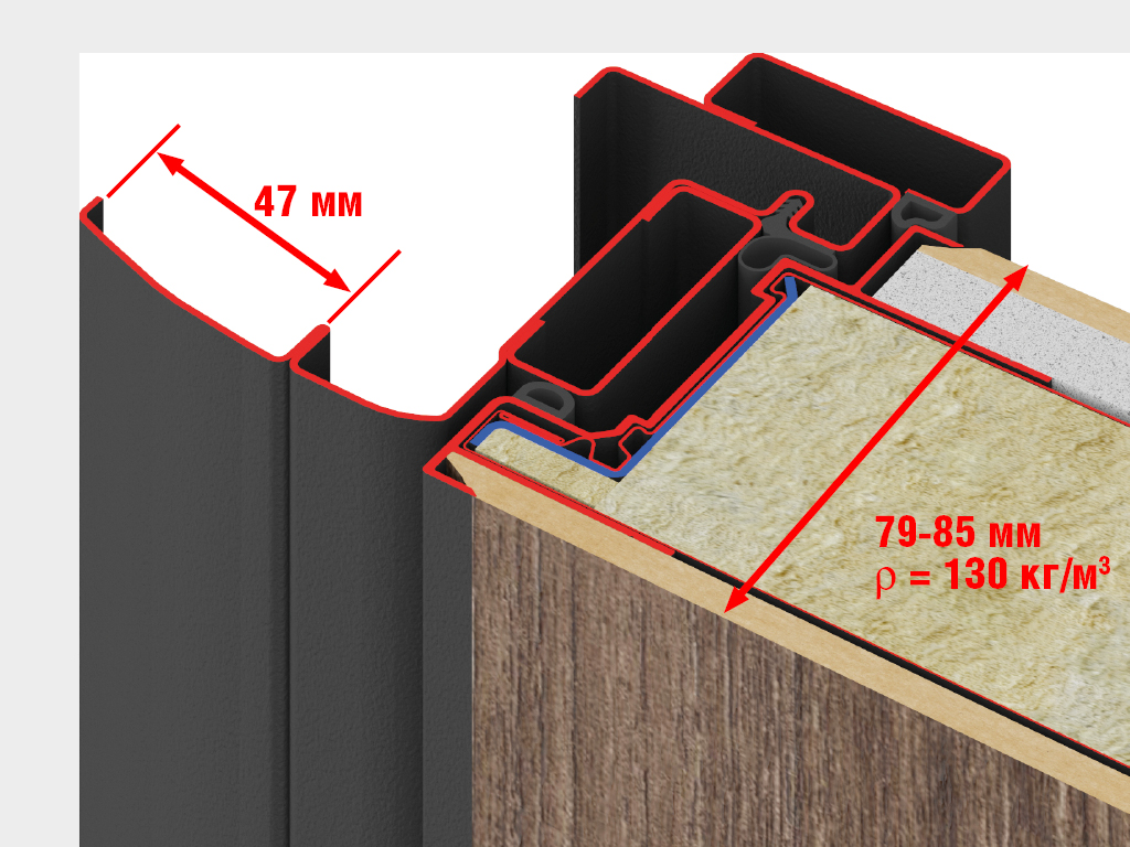 Yuqori mustahkamlikka ega «sendvich» turi to'quv, zanglamaydigan sovuq shakllangan po'latdan yasalgan bo'lib, bo'shliqsiz to'ldirish sifatida yonmaydigan minerolli tosh plita yuqori zichlikda va polistirol bilan to'ldirilgan (materiallar namni o'zlashtirmaydi, konstruktsiyaning mustahkamligini oshiradi va ovoz va issiqlik izolyatsiyasi ko'rsatkichlarini yaxshilaydi). Qirra, qurilish teshiklaridagi notekisliklarni yashirish imkonini beradi.